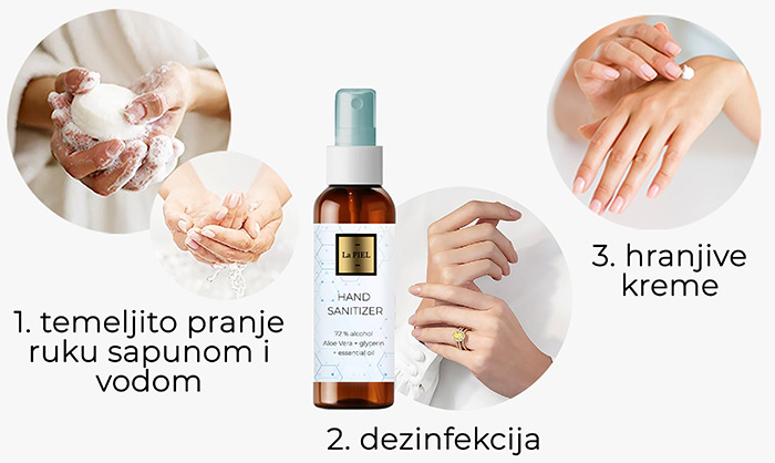 La PIEL hand sanitizer Lana Jurčević